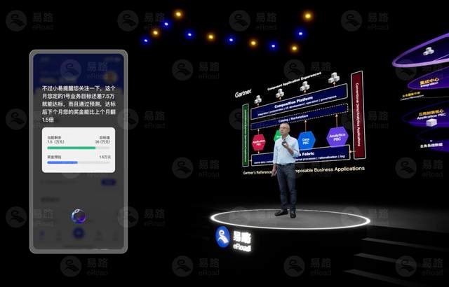 专访易路科技CEO王天扬：ChatGPT，开启SaaS赛道新起点