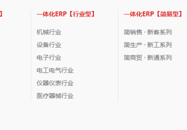 智邦国际ERP系统收费标准是多少？有哪些收费项目？