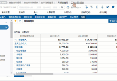 erp系统免费版排名前十有哪些？哪个好用？