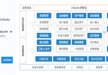 浪潮ERP管理系统丨企业高效管理工具的必备选择
