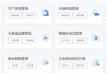 鼎新ERP系统怎样？如何提升企业管理效率？