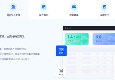 跨境电商erp软件前十名有哪些？哪个好用？