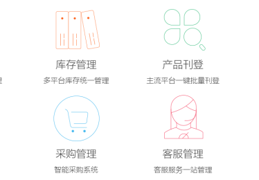 芒果店长ERP操作流程有哪些关键步骤？