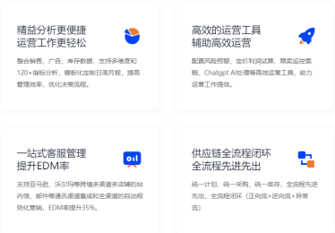 十大跨境电商erp排名一览表