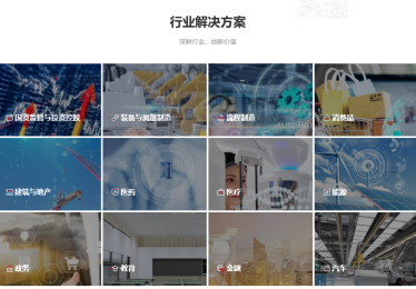 外贸企业ERP排名前十有哪些？哪个好用？