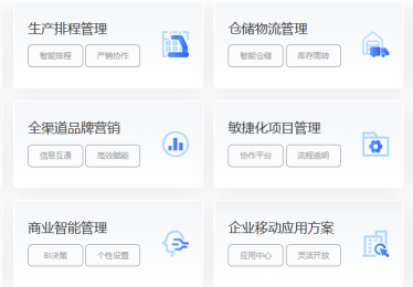 一般的ERP系统一年大概多少钱？价格与功能分析在哪些方面？