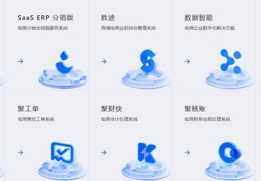 聚水潭ERP登陆入口在哪里？如何快速访问？