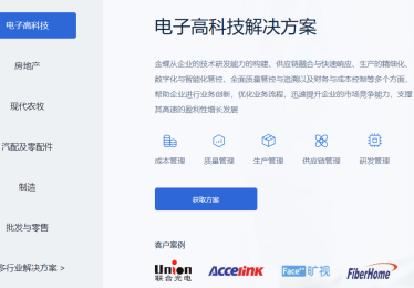 内控管理软件排行榜前六名有哪些 内控管理软件排行榜前六名有哪些