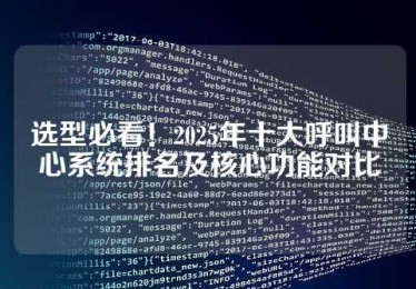 选型必看！2025年十大呼叫中心系统排名及核心功能对比